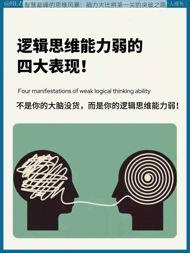 智慧巅峰的思维风暴：脑力大比拼第一关的突破之路