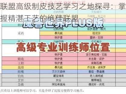 联盟高级制皮技艺学习之地探寻：掌握精湛工艺的绝佳联盟