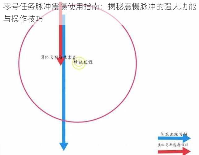 零号任务脉冲震慑使用指南：揭秘震慑脉冲的强大功能与操作技巧