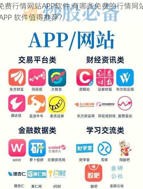 免费行情网站APP软件,有哪些免费的行情网站 APP 软件值得推荐？