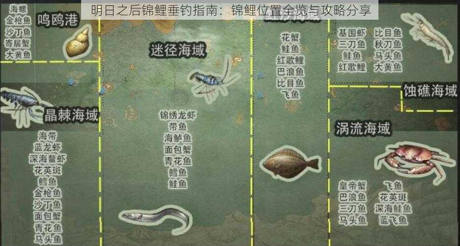 明日之后锦鲤垂钓指南：锦鲤位置全览与攻略分享