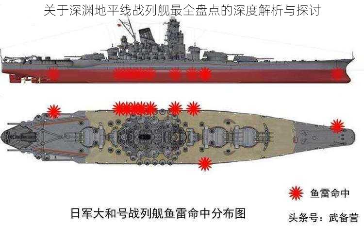 关于深渊地平线战列舰最全盘点的深度解析与探讨