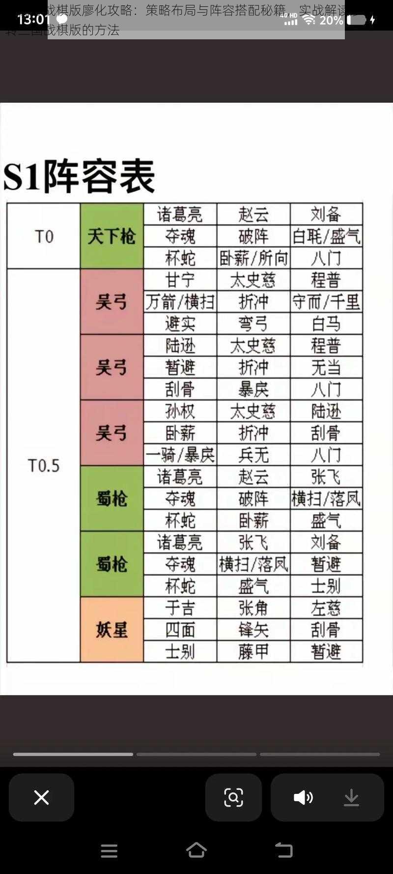 三国志战棋版廖化攻略：策略布局与阵容搭配秘籍，实战解读廖化玩转三国战棋版的方法