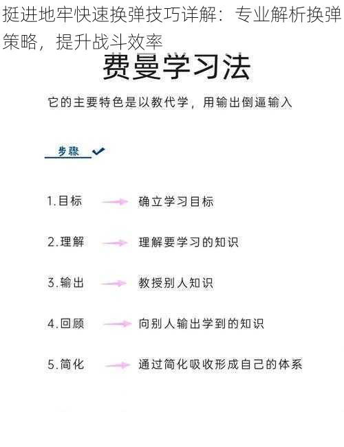 挺进地牢快速换弹技巧详解：专业解析换弹策略，提升战斗效率