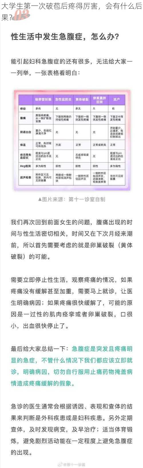 大学生第一次破苞后疼得厉害，会有什么后果？