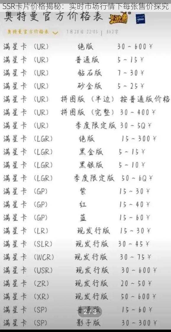 SSR卡片价格揭秘：实时市场行情下每张售价探究