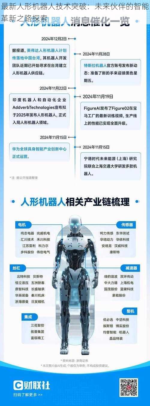 最新人形机器人技术突破：未来伙伴的智能革新之路探索