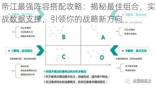 帝江最强阵容搭配攻略：揭秘最佳组合，实战数据支撑，引领你的战略新方向