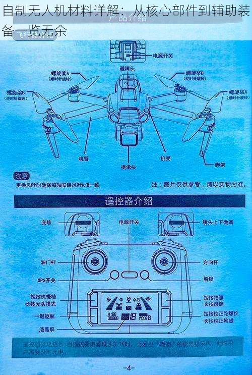 自制无人机材料详解：从核心部件到辅助装备一览无余