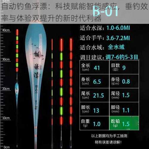 自动钓鱼浮漂：科技赋能智能感应，垂钓效率与体验双提升的新时代利器