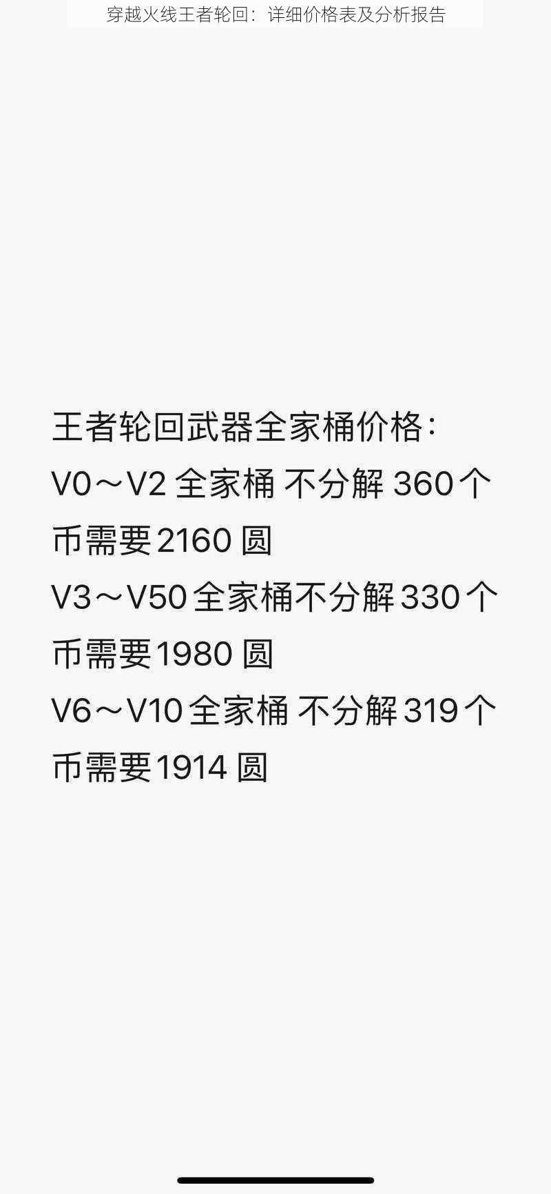 穿越火线王者轮回：详细价格表及分析报告