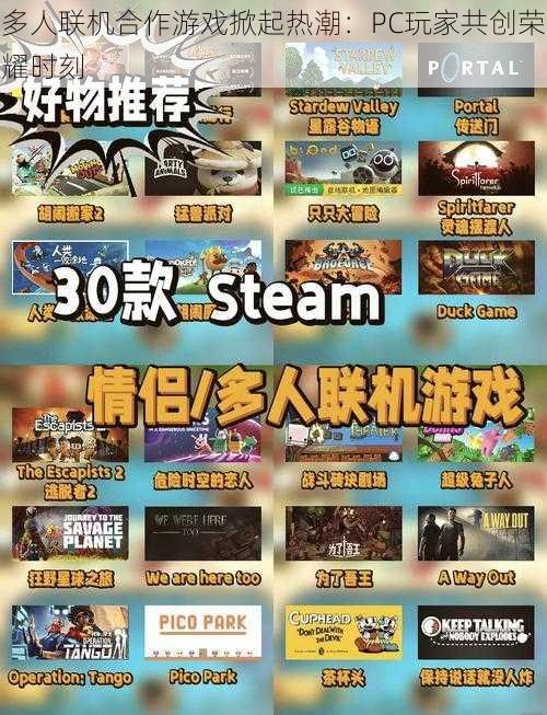 多人联机合作游戏掀起热潮：PC玩家共创荣耀时刻