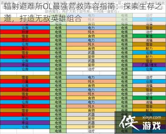 辐射避难所OL最强营救阵容指南：探索生存之道，打造无敌英雄组合