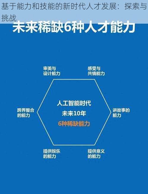 基于能力和技能的新时代人才发展：探索与挑战