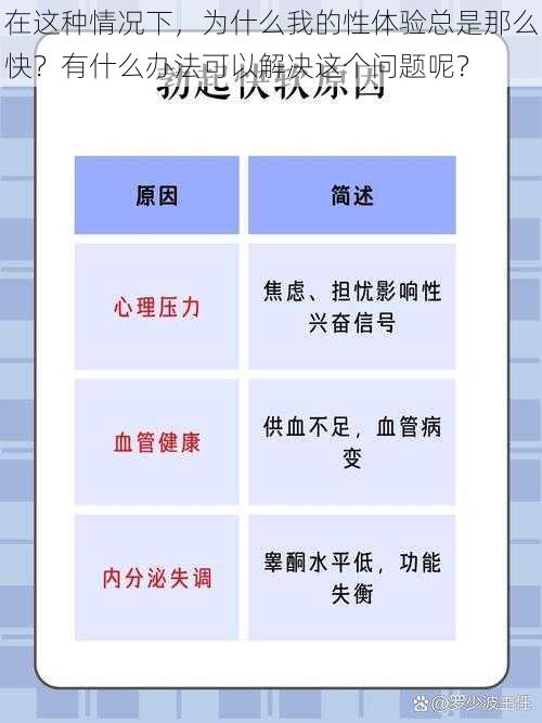 在这种情况下，为什么我的性体验总是那么快？有什么办法可以解决这个问题呢？