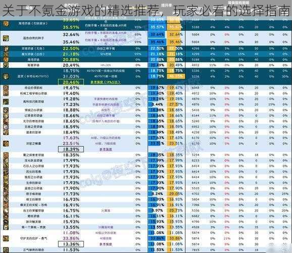 关于不氪金游戏的精选推荐，玩家必看的选择指南