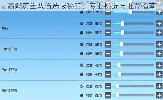 高能英雄队伍选拔秘笈：专业挑选与推荐指南