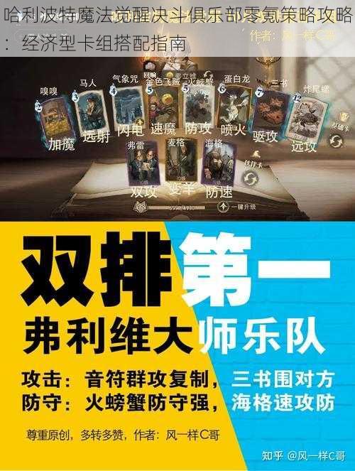 哈利波特魔法觉醒决斗俱乐部零氪策略攻略：经济型卡组搭配指南