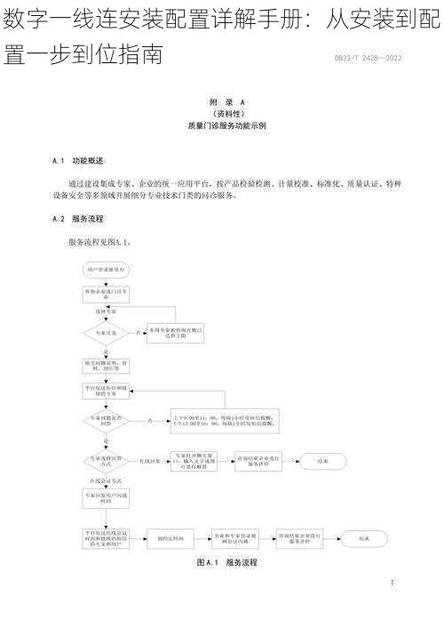 数字一线连安装配置详解手册：从安装到配置一步到位指南