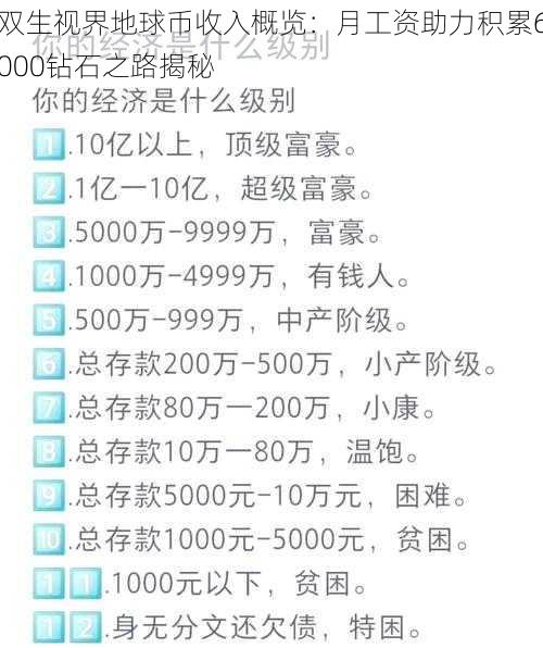 双生视界地球币收入概览：月工资助力积累6000钻石之路揭秘