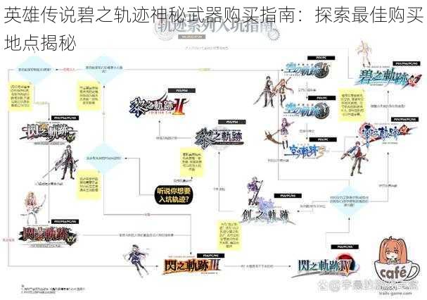 英雄传说碧之轨迹神秘武器购买指南：探索最佳购买地点揭秘