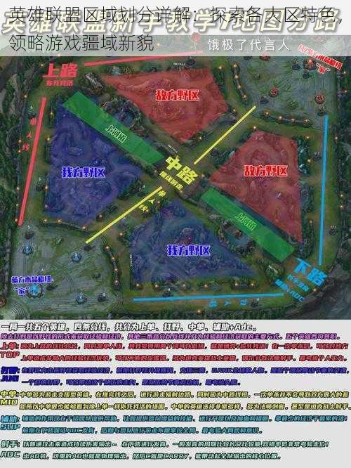 英雄联盟区域划分详解：探索各大区特色，领略游戏疆域新貌