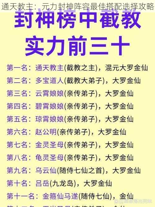 通天教主：元力封神阵容最佳搭配选择攻略